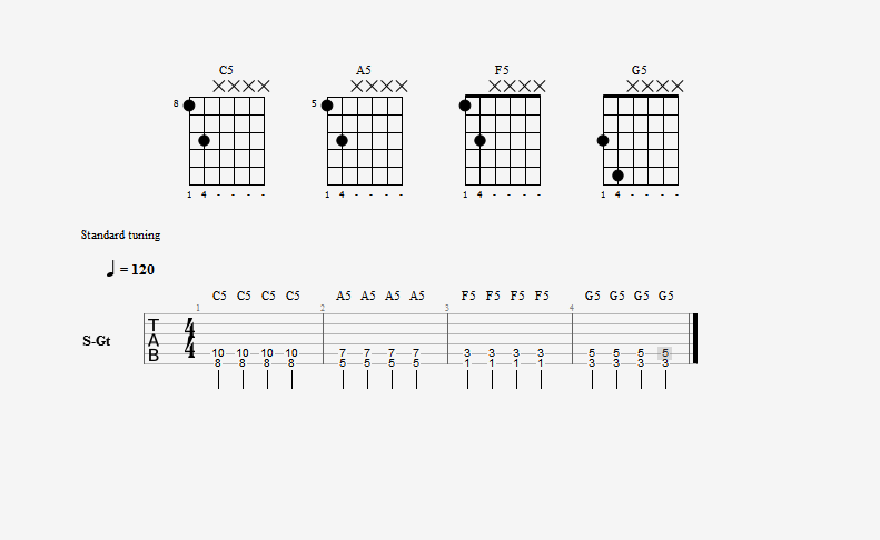 c power chord progression