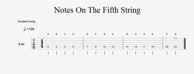 notes on fifth string