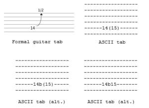 string-bends